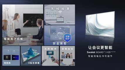 讓會議更智能！創維商用Swaiot BOARD H20 開啟智慧會議新體驗