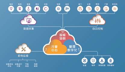 聯(lián)合物業(yè) 二十五載深耕灣區(qū)，物聯(lián)網(wǎng)技術(shù)引領(lǐng)物業(yè)服務(wù)力新標(biāo)桿